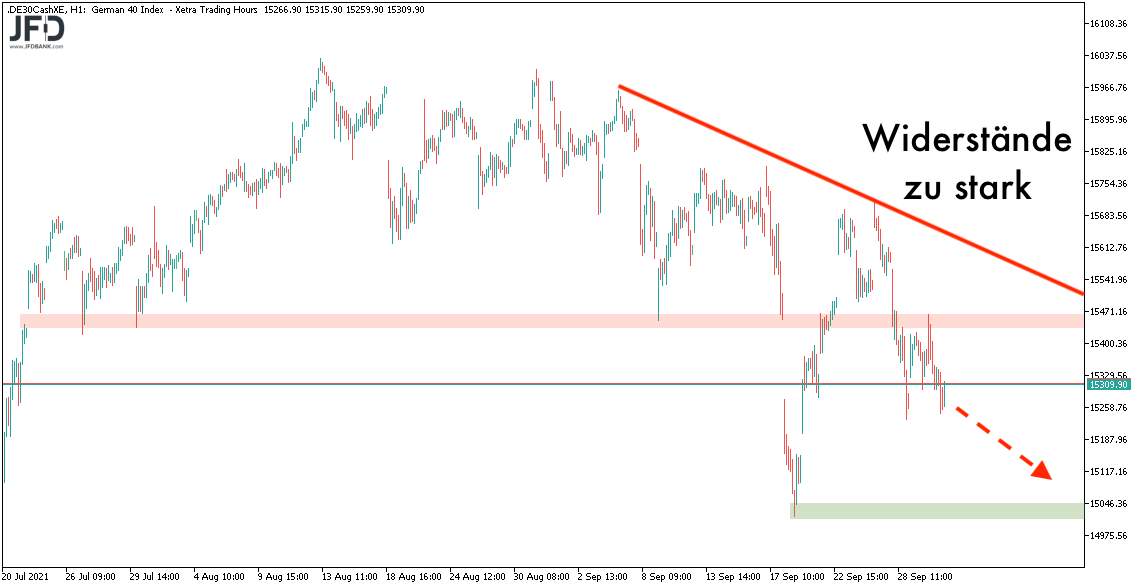 DAX-Start in den 01.10.2021