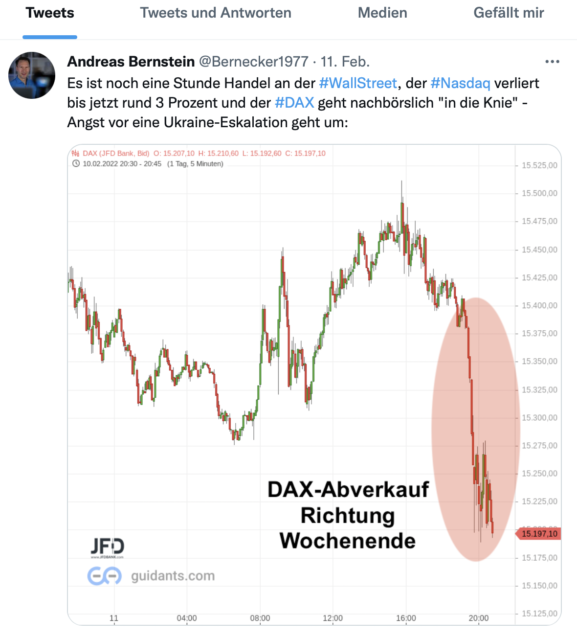20220211 Twitter-News
