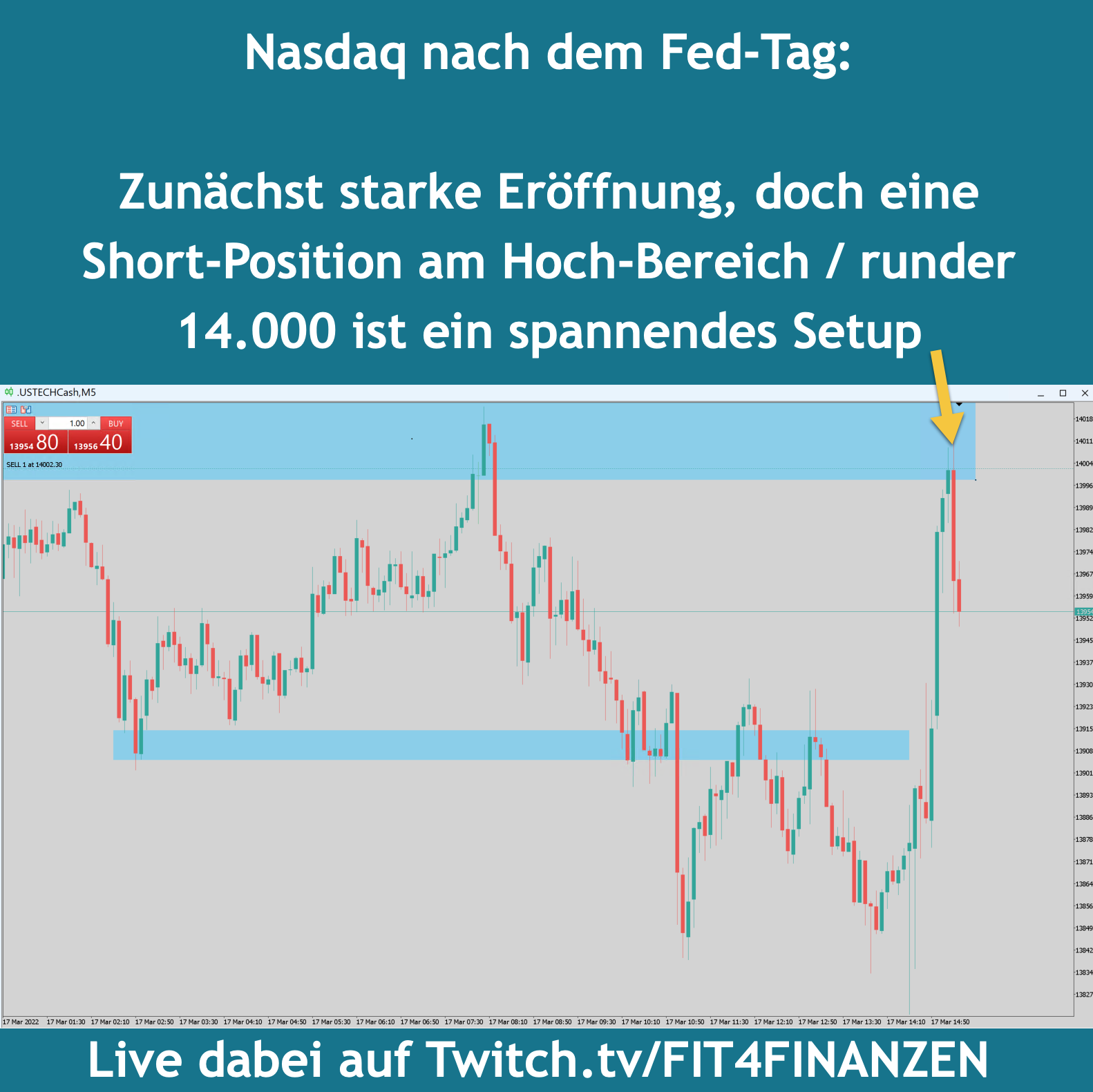 20220317 Nasdaqtrade_social