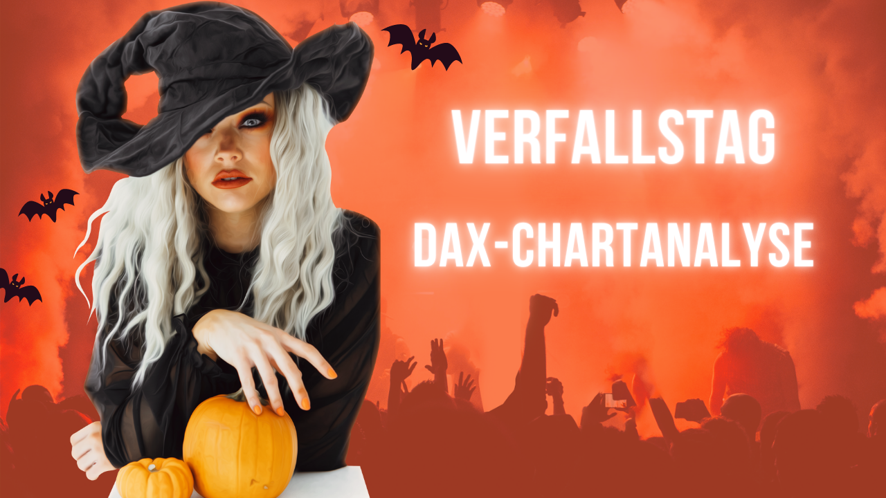 20220318 DAX CHartanalyse Teaser