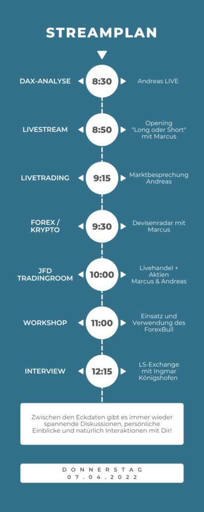20220407 Streamplan