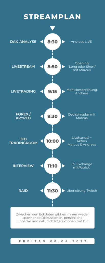 20220408 Streamplan