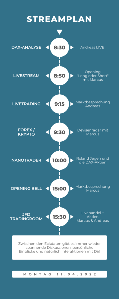 20220411 Streamplan