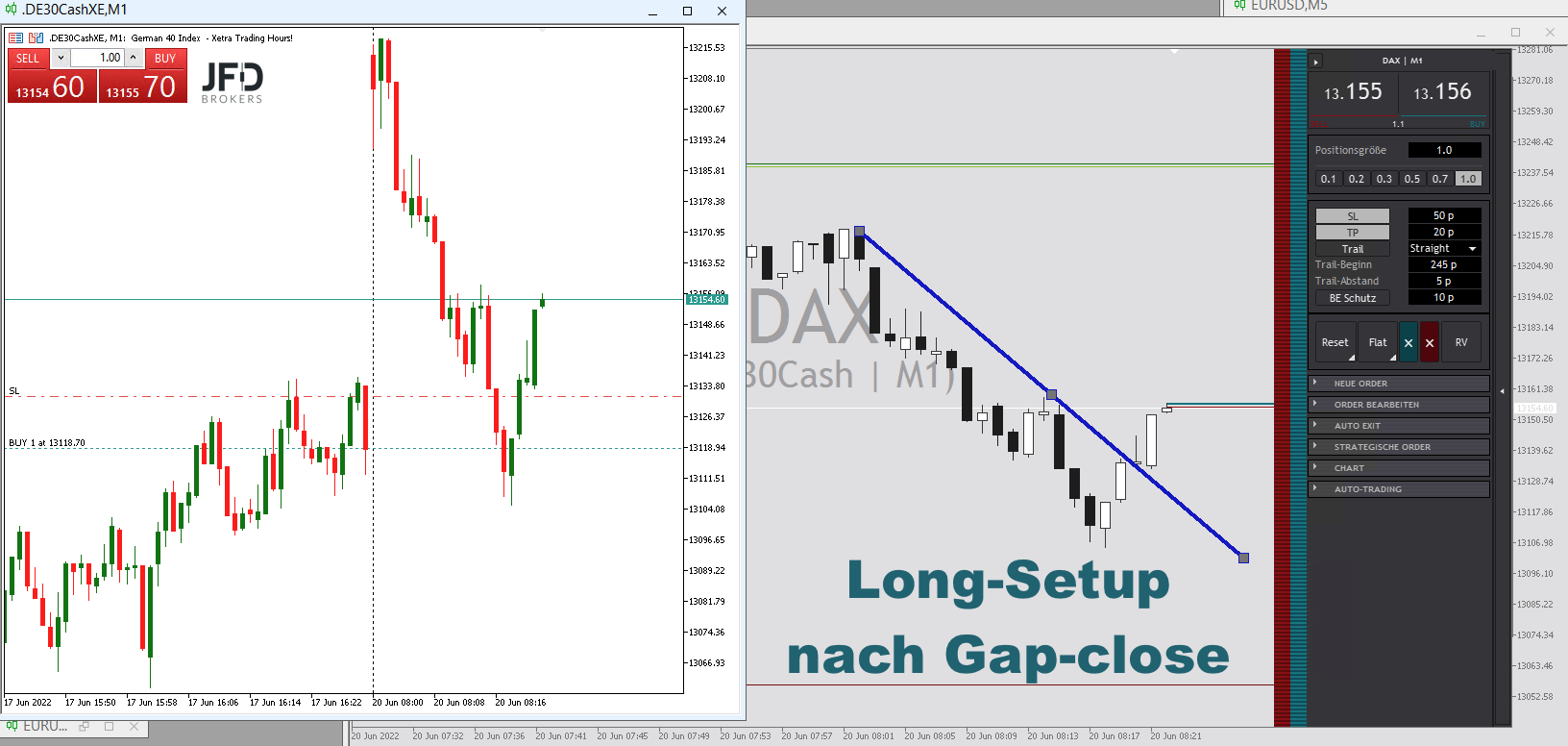 2022-06-20 Trading DAX