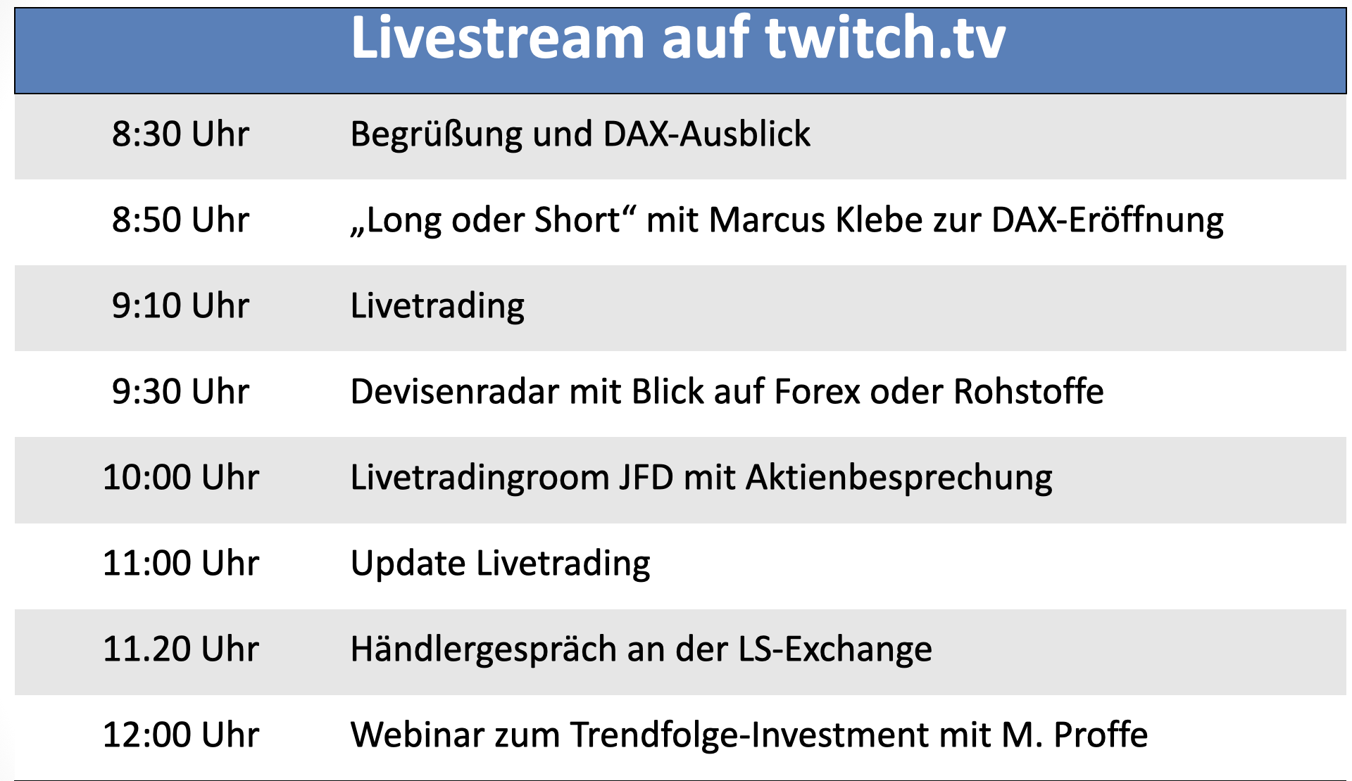 202206117 FIT4FINANZEN Streamplan