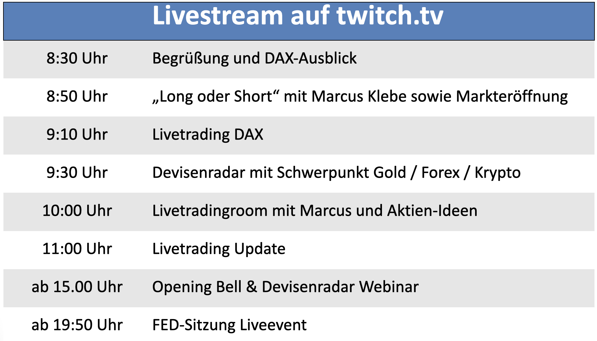 20220615 Streamplan FIT4FINANZEN