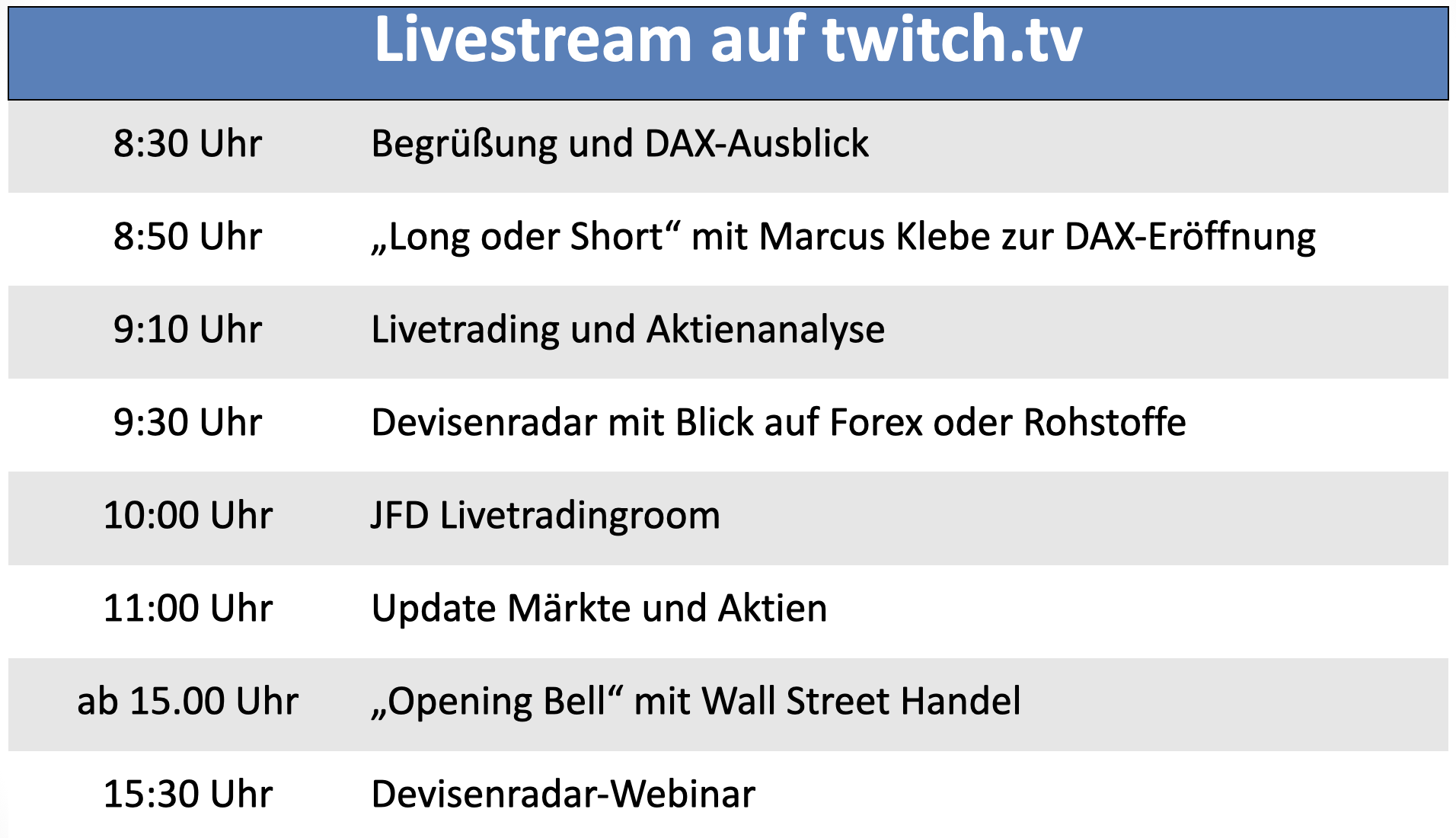 20220622 FIT4FINANZEN Streamplan