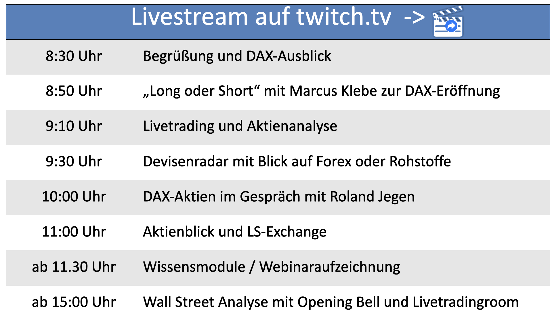 20220627 FIT4FINANZEN Streamplan