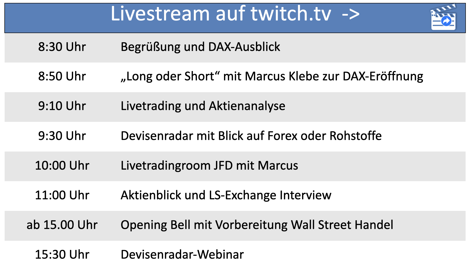 20220629 FIT4FINANZEN Livestreamplan