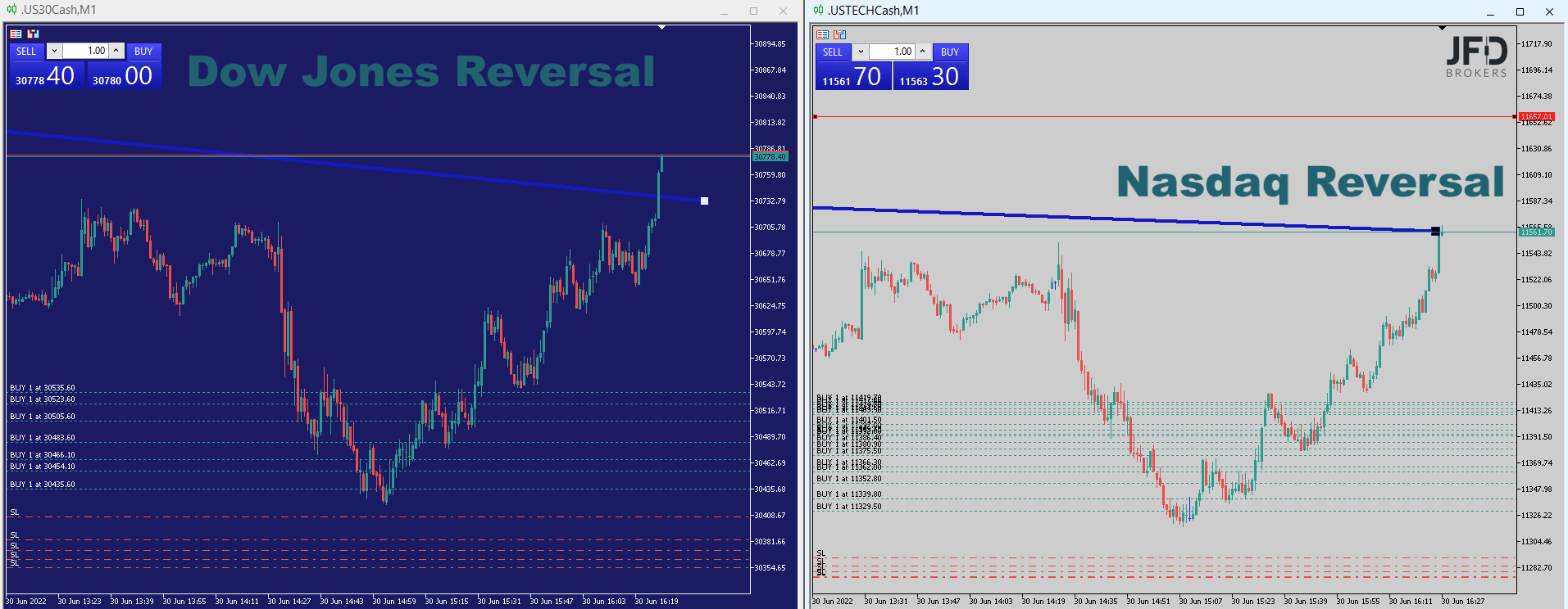 20220630_Reversal