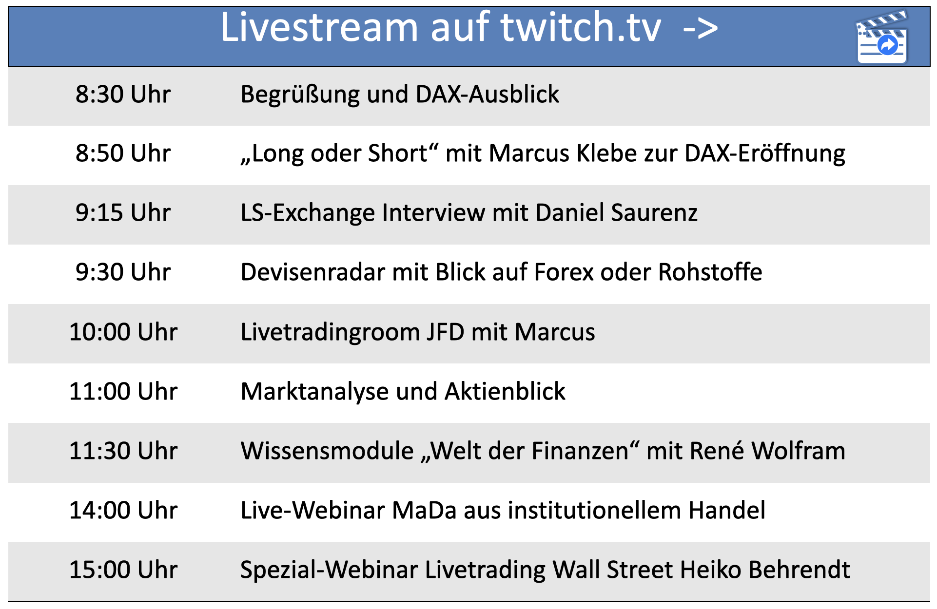 20220705 Streamplan FIT4FINANZEN