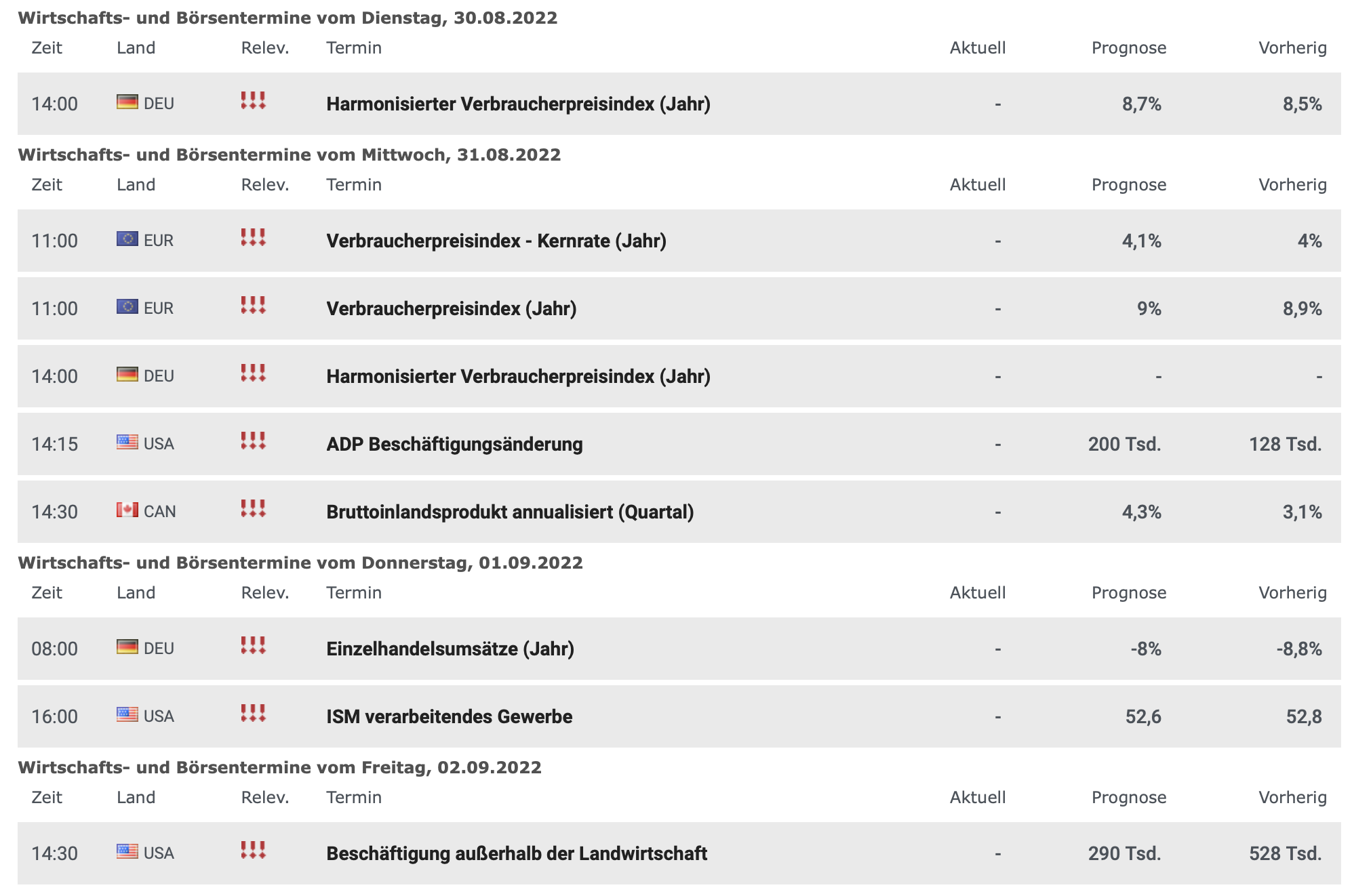 2022-08-27 Wochentermine kompakt