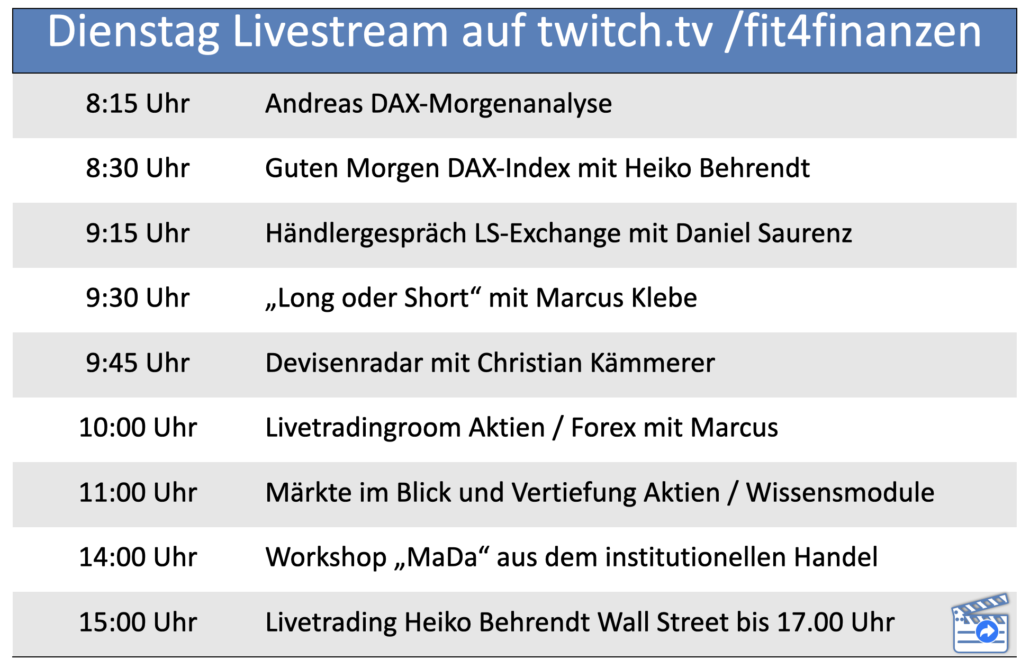 20220816 Streamplan FIT4FINANZEN