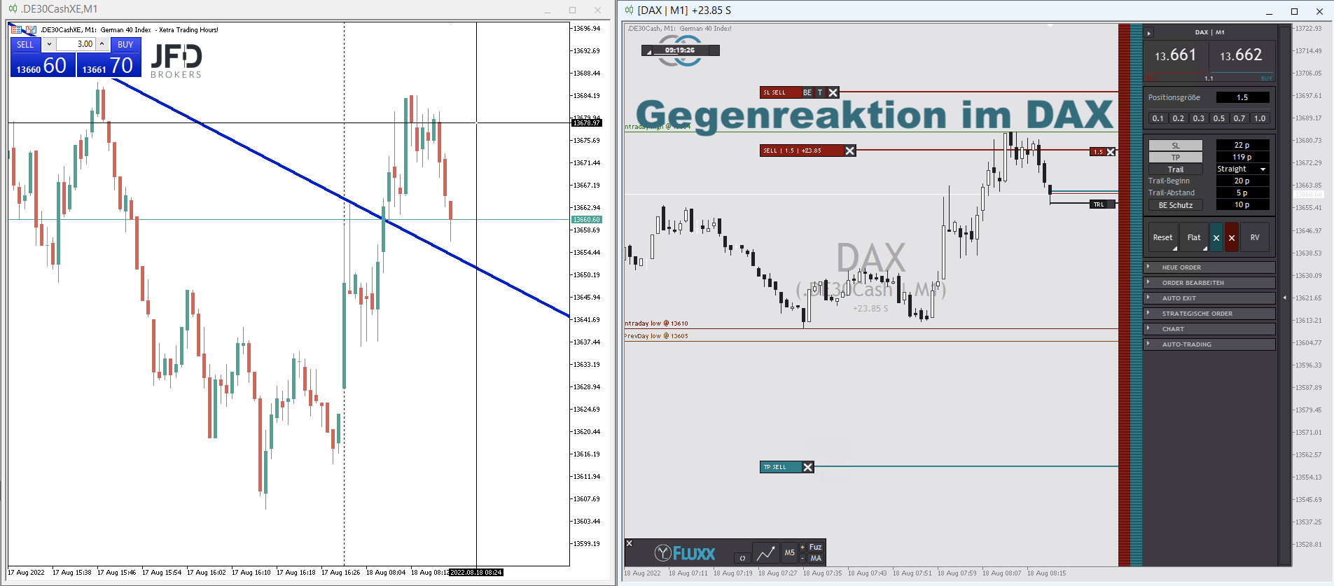 20220818 DAXtrade2