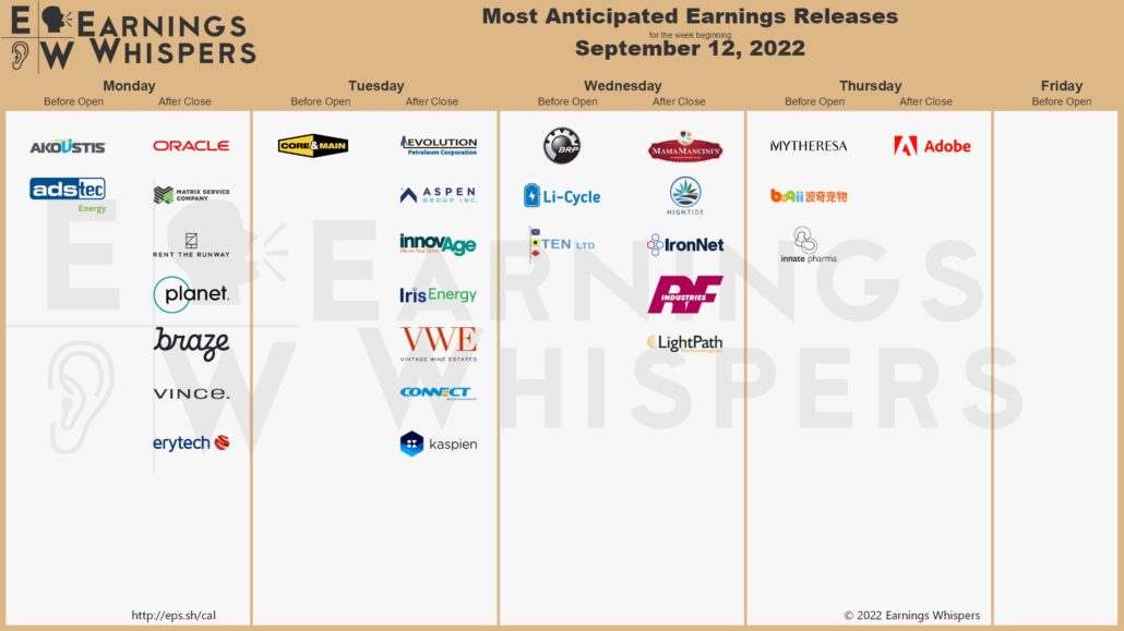 20220911 Earnings week