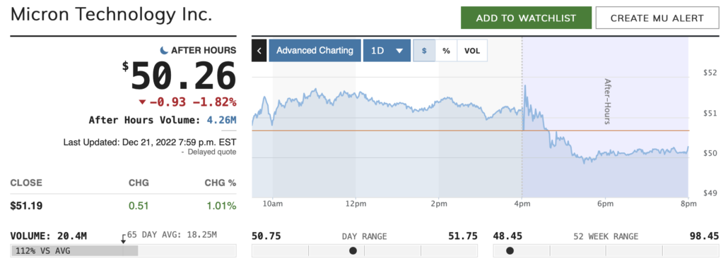 2022-12-22 Micron Earnings