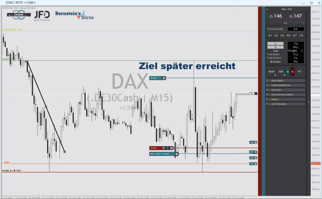 2023-01-17 DAX-Trade 2