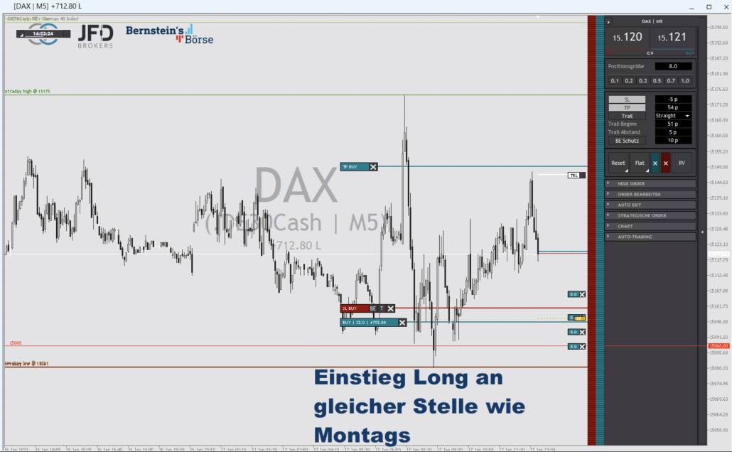 2023-01-17 DAX-Trade1