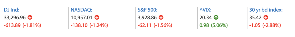 2023-01-19 Wall Street
