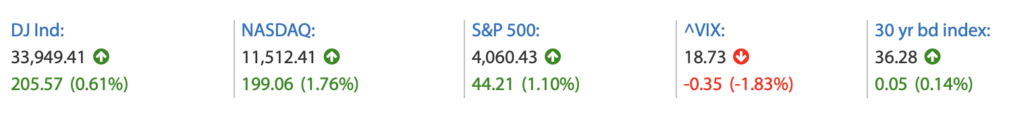2023-01-26 Wall Street Daten
