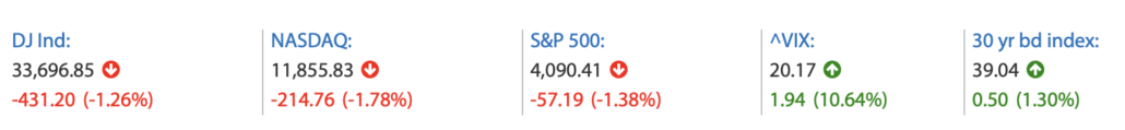 2023-02-16 Wall Street