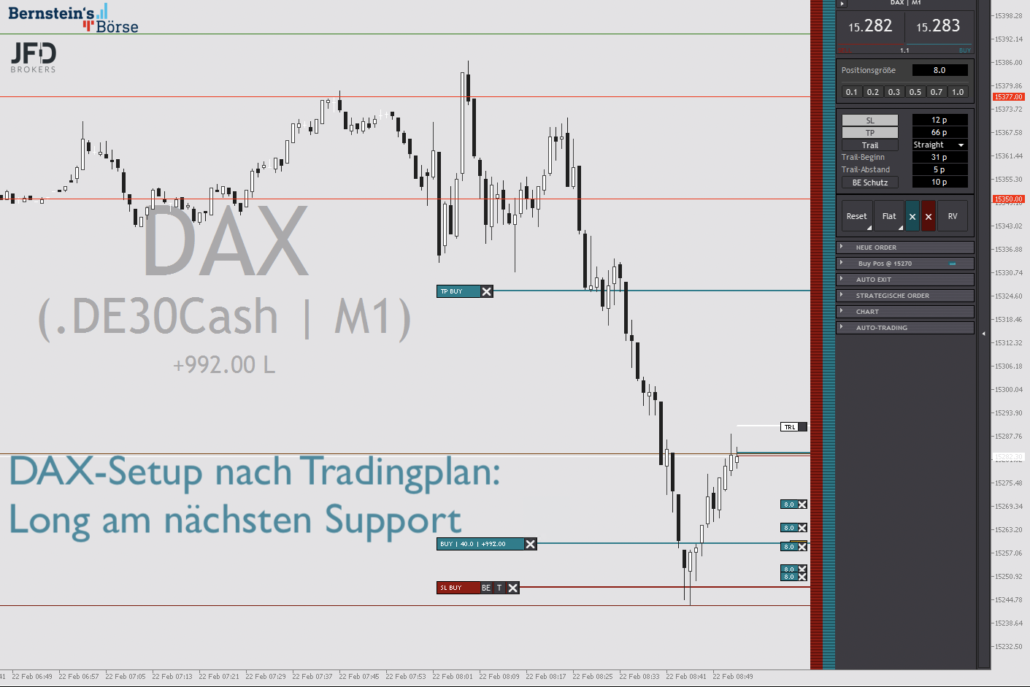 2023-02-22 DAX-Trade