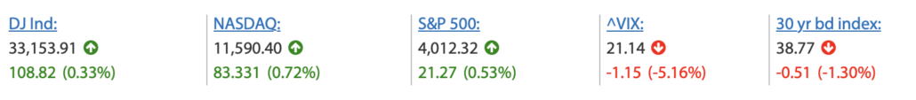 2023-02-23 Wall Street Kurse