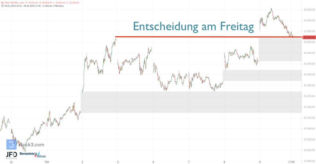 20230210 DAX Xetra Februar