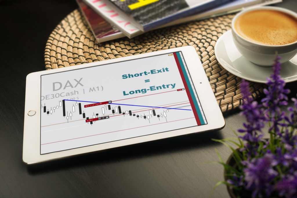 Livetrading DAX täglich