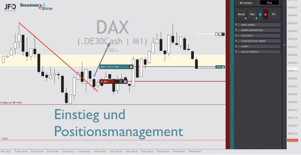 2023-03-09 DAX Trade