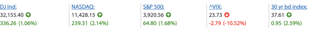 2023-03-14 Wall Street Schluss