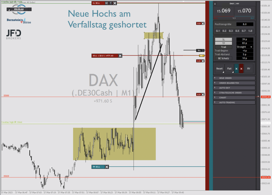2023-03-17 DAX-Trade