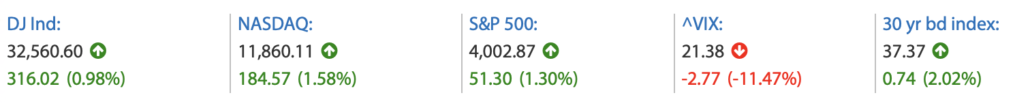 2023-03-21 Wall Street schluss