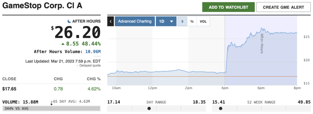 2023-03-22 GameStop nach Earnings