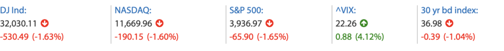 2023-03-22 Wall Street Schluss