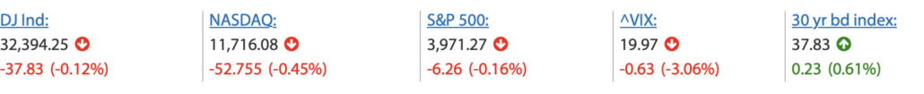 2023-03-28 Wall Street Schluss