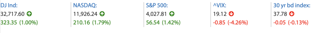 2023-03-29 Wall Street Schluss