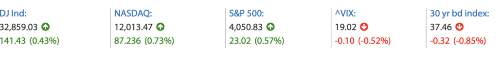 2023-03-30 Wall Street Schluss