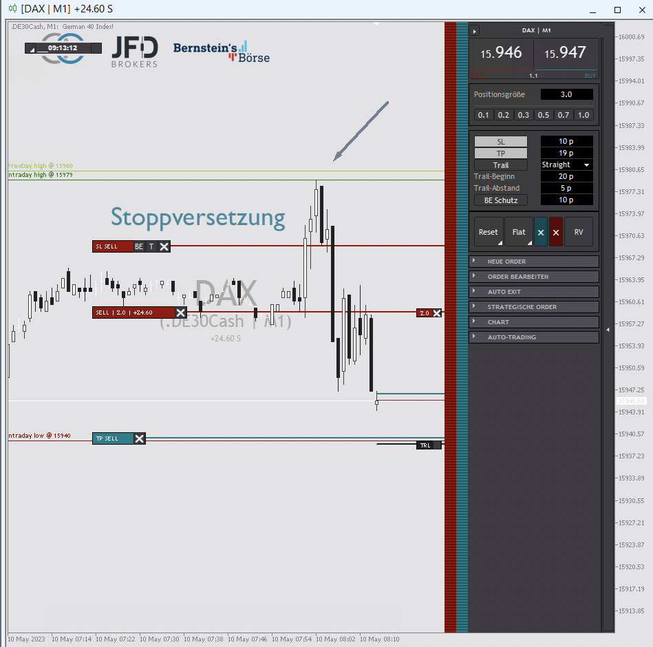 2023-05-10 DAX Trading2
