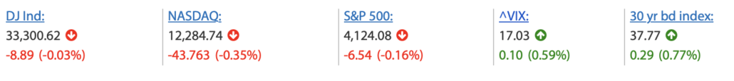 2023-05-12 Wall Street Schluss