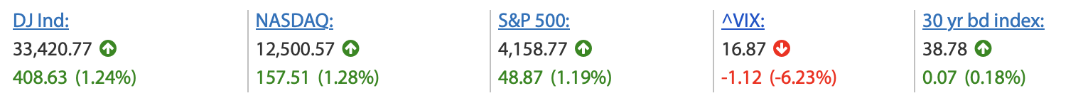 2023-05-17 Wall Street Schluss