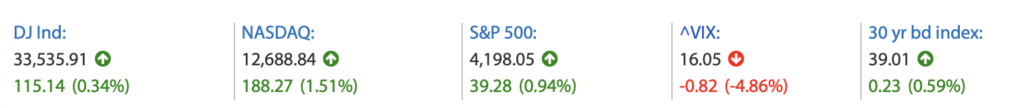 2023-05-18 Wall Street Schluss