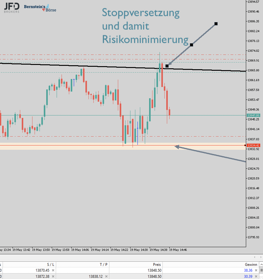 2023-05-19 Nasdaq Trade 3