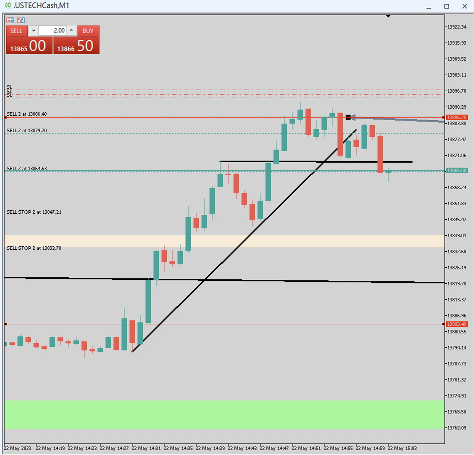 2023-05-22 Nasdaq Trade1