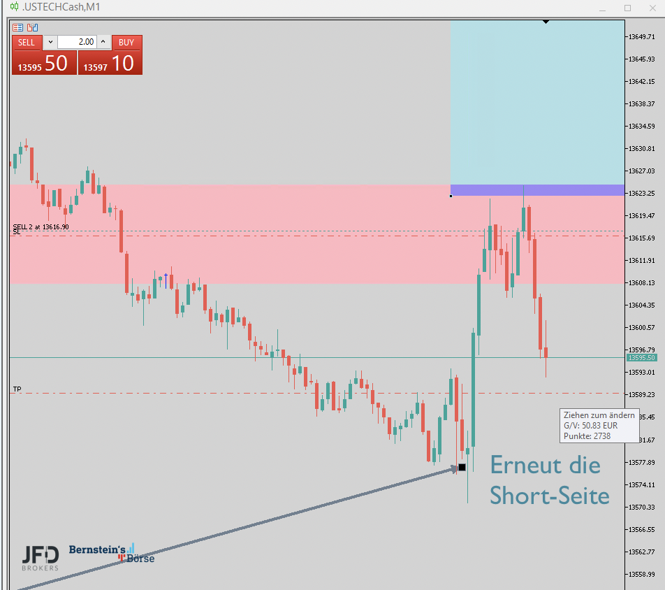 2023-05-24 Nasdaq Trading