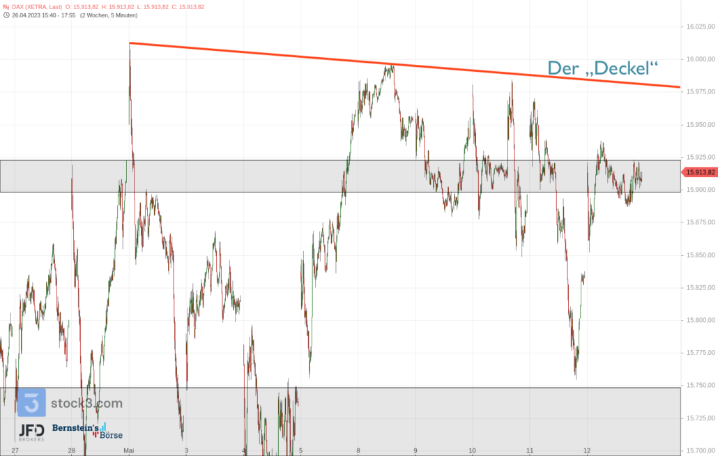 20230513 DAX Xetra Mai