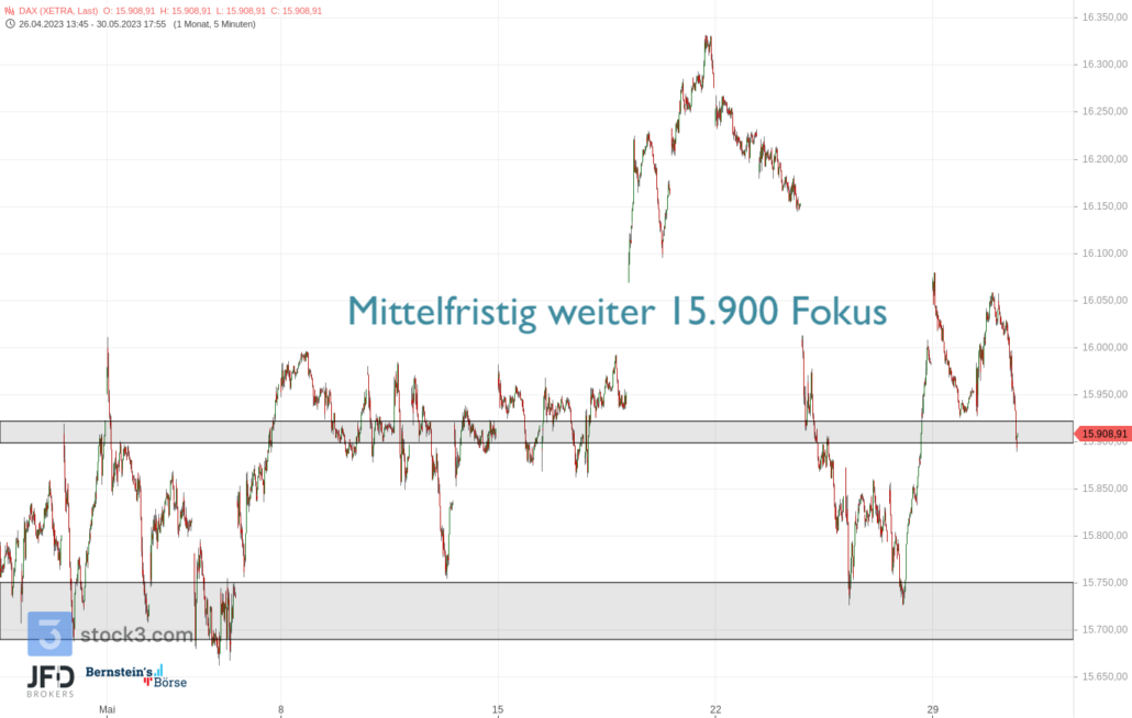 20230530 DAX Xetra Mai