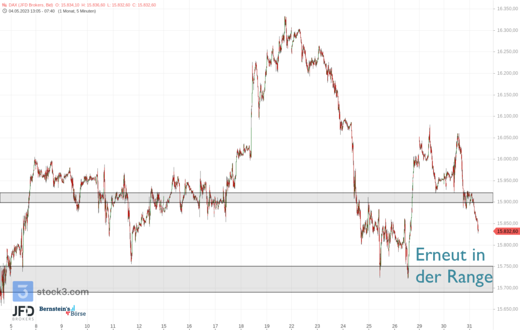 20230531 DAX Vorboerse