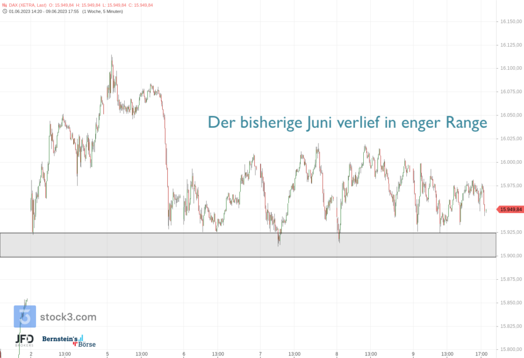 20230610 DAX XETRA Juni