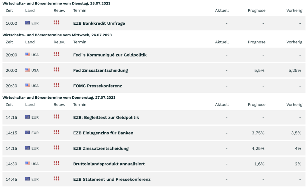 2023-07-25 Wirtschaftstermine